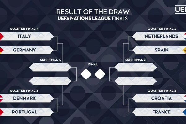 Cruces confirmados de los cuartos de final de la Nations League