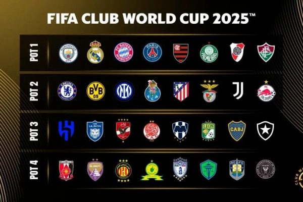 Bombos confirmados para el sorteo del Mundial de Clubes