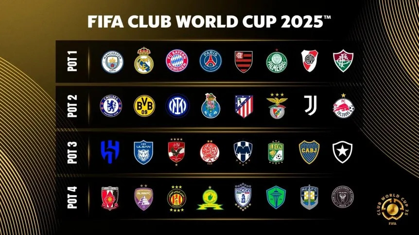 Bombos confirmados para el sorteo del Mundial de Clubes