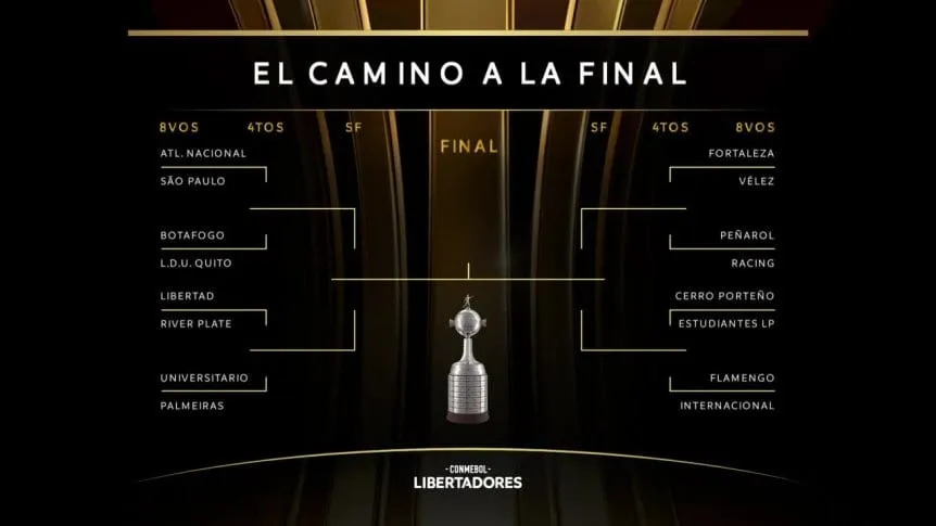Se sortearon los octavos de final de la Copa Libertadores