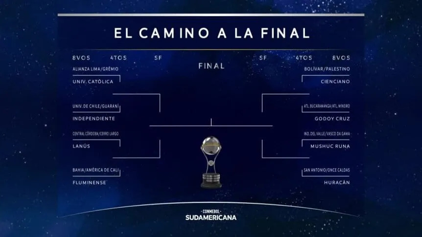 Así quedaron los cruces de los octavos de final de la Sudamericana