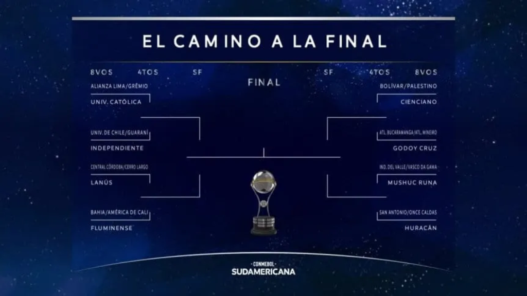 Así quedaron los cruces de cuartos de final de la Sudamericana