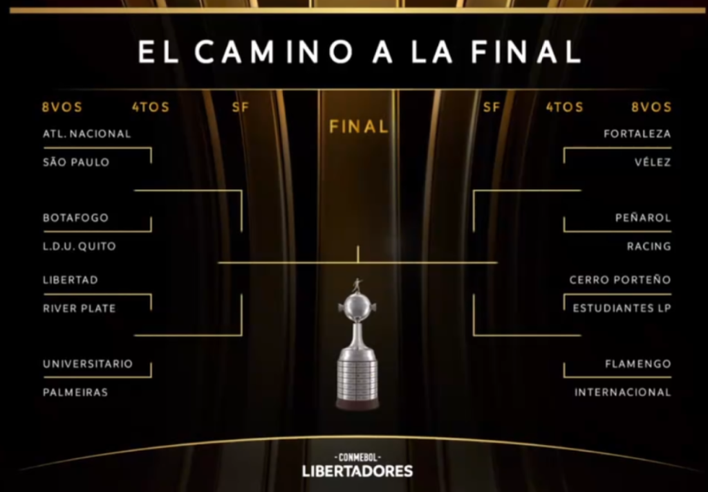 Con Racing en semifinales, así está el cuadro de la Libertadores