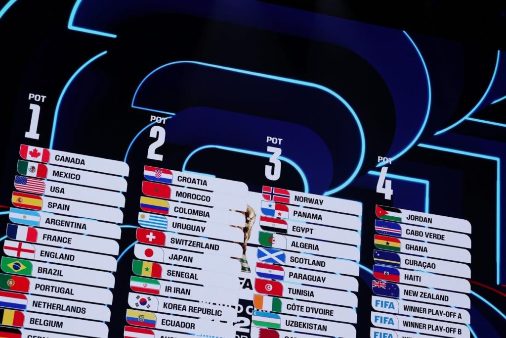Se sortearon los grupos del Mundial 2026