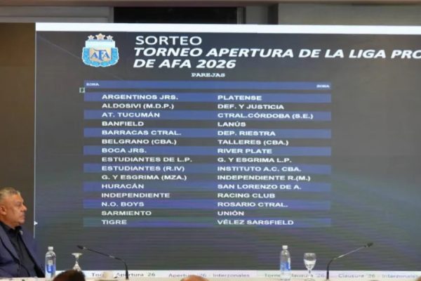 Se definieron las zonas de la Liga Profesional 2026