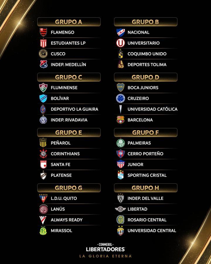Este es el fixture completo de la Copa Libertadores